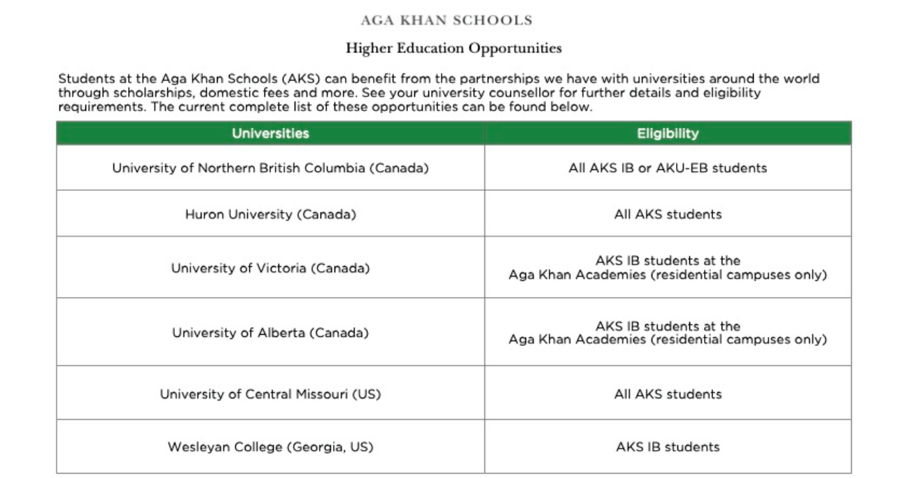 <p>Higher Education Opportunities</p>